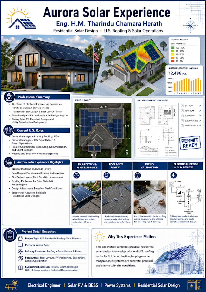 design a commercial solar pv system with sld and yield report