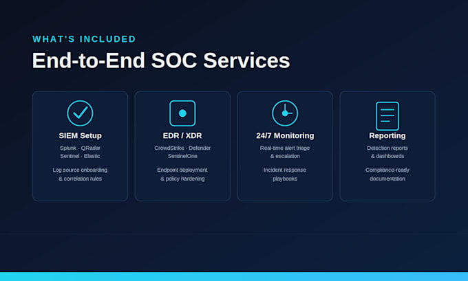 monitor your soc and help to deploy siem edr xdr