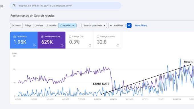 do monthly complete SEO GEO aeo for your roofing business