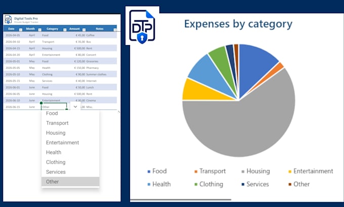 build a private offline excel budget tracker for mobile, PC