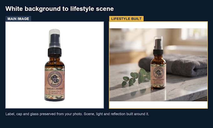 fix your amazon main image to meet listing requirements