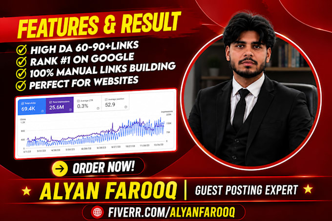 publish quality guest posts on relevant websites