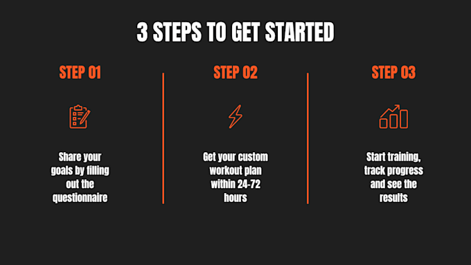 create a custom fat loss gym workout plan for you