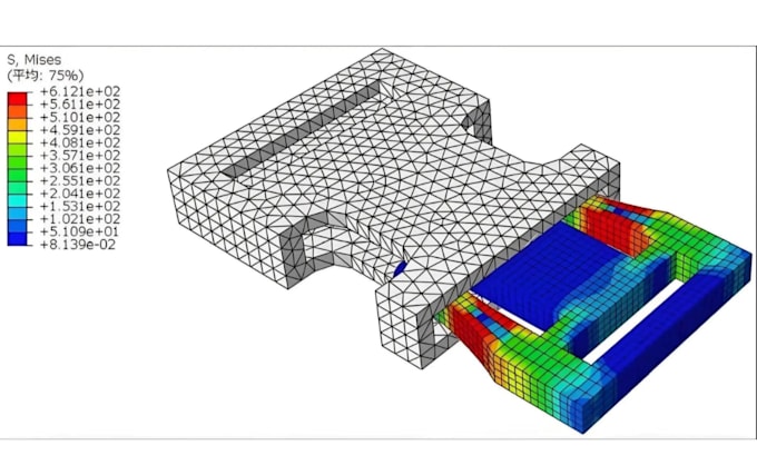 perform professional fea and cfd simulation analysis on abaqus and ansys
