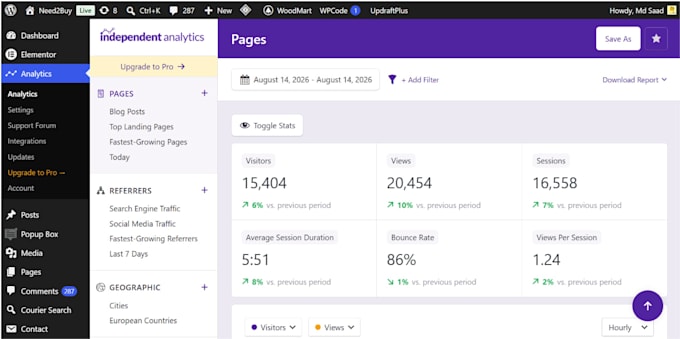 cut your wordpress hosting costs and maintain your server