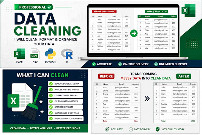 clean and format your data in excel python r or CSV