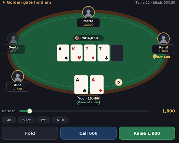 design any game interface for you in any style