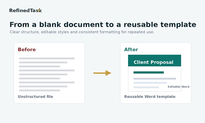 create a professional microsoft word report or proposal template