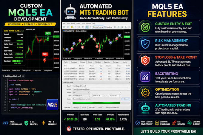 develop a custom mql5 expert advisor for mt5 and mt4