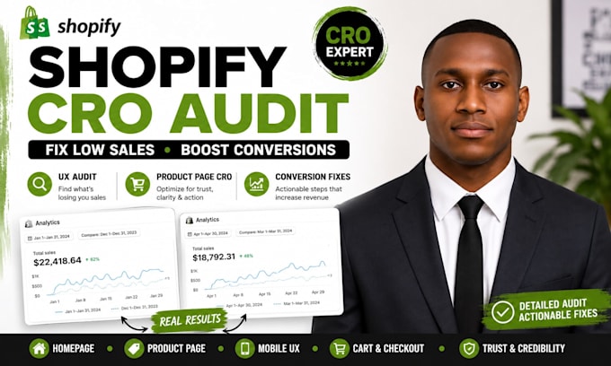 audit and optimize your shopify store to increase conversion