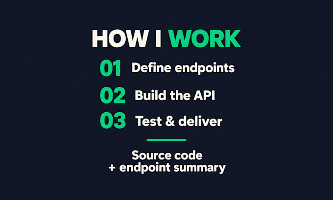 develop a secure rest API with laravel