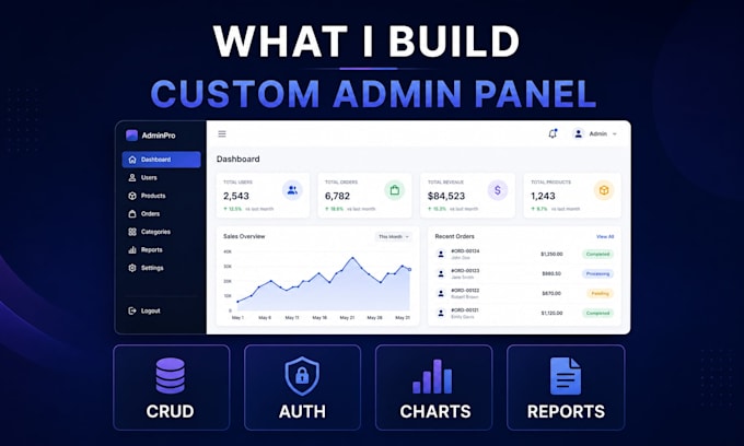 build a custom admin dashboard with laravel and react or vue