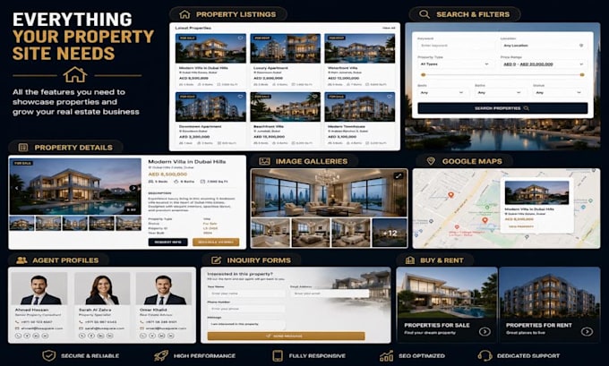 build a property listing website in wordpress