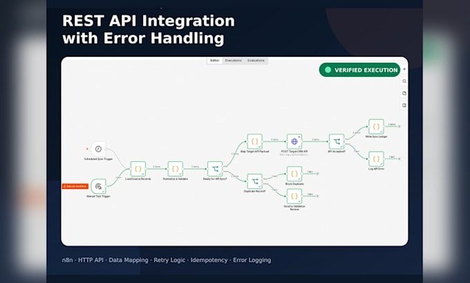 fix debug and optimize your n8n automation workflow