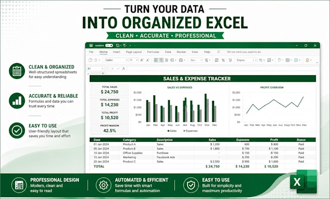 create custom excel spreadaheets, formulas, and reports