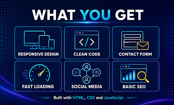 build a responsive landing page with HTML CSS and javascript