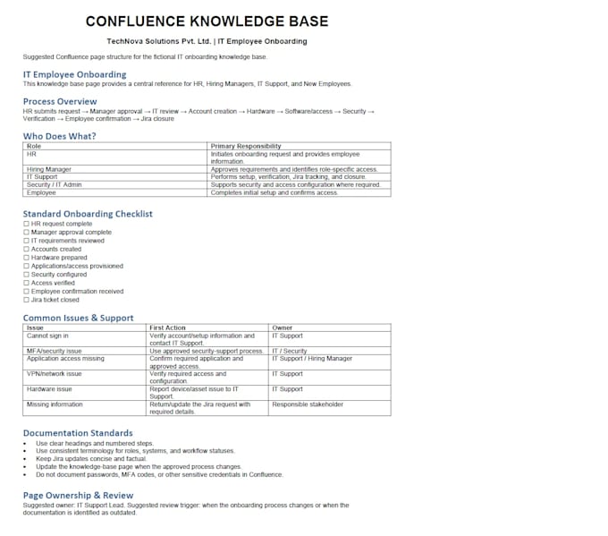 write professional technical documentation, sops, and user guides
