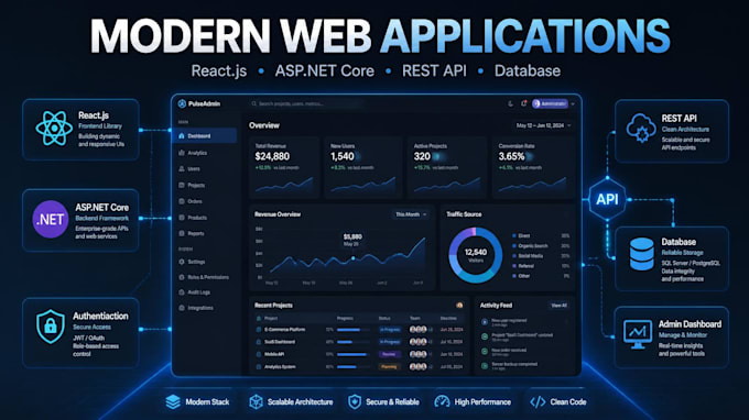 build a full stack web app with react and asp net core