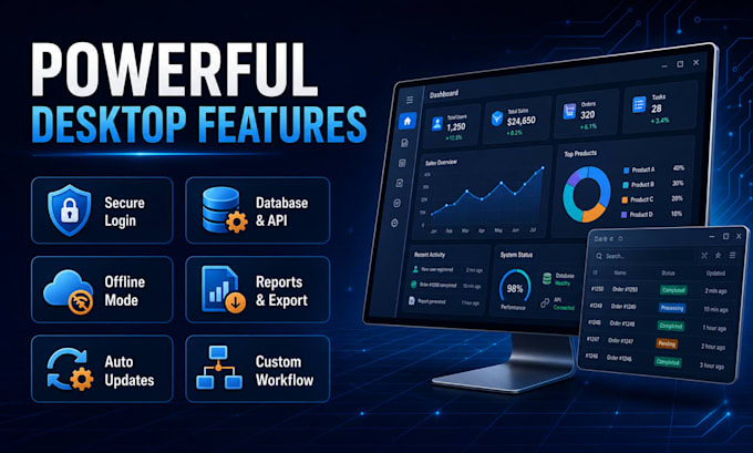 build a custom desktop application for windows mac and linux