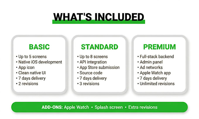 develop a native ios app with swift, swiftui and apple watch