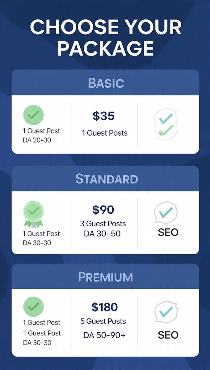 publish guest post 20 da to 90 da google index sites