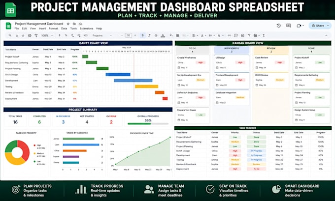 create a custom project management spreadsheet in google sheets or excel sheets