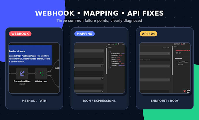 fix n8n workflow, webhook and API errors