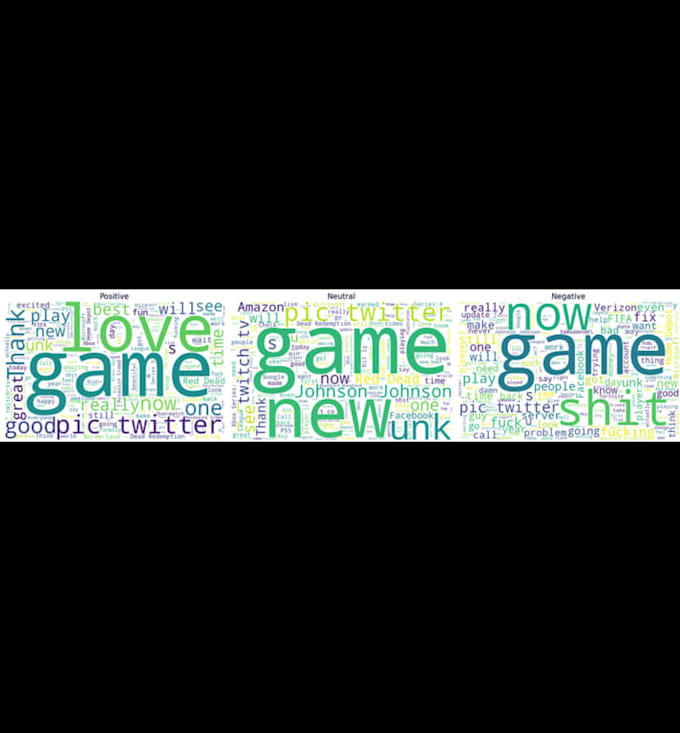 classify and analyze text data with ai sentiment analysis