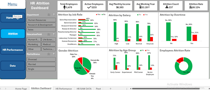do excel data entry, cleaning, web research, dynamic dashboard