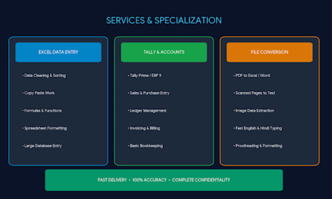 do accurate data entry, excel work, and tally bookkeeping