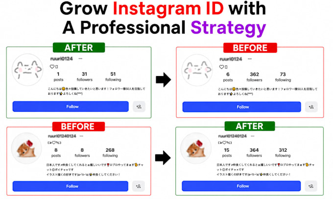 grow your instagram id with a professional growth strategy
