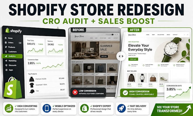 build shopify store revamp ecommerce website cro audit redesign shopify website