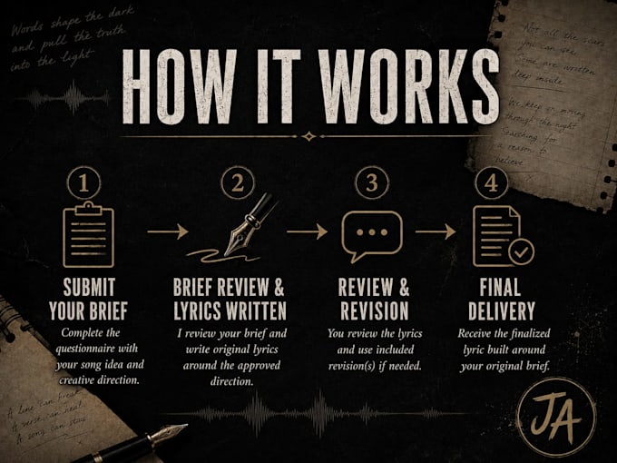 write original song lyrics for rock, metal and alternative