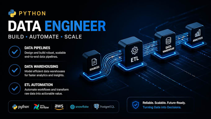 build python etl pipelines data processing and data cleaning