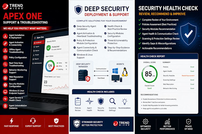 provide trend micro apex one and deep security support