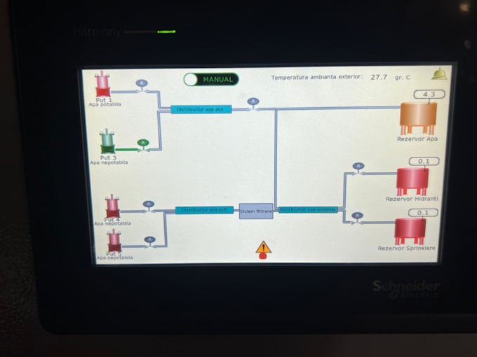 develop plc, hmi programs and eplan electrical schematics