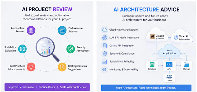 implement, review and architect ai solutions with claude and vertex ai