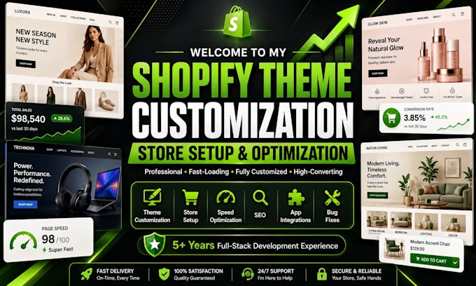 customize, replace or upgrade your shopify premium theme
