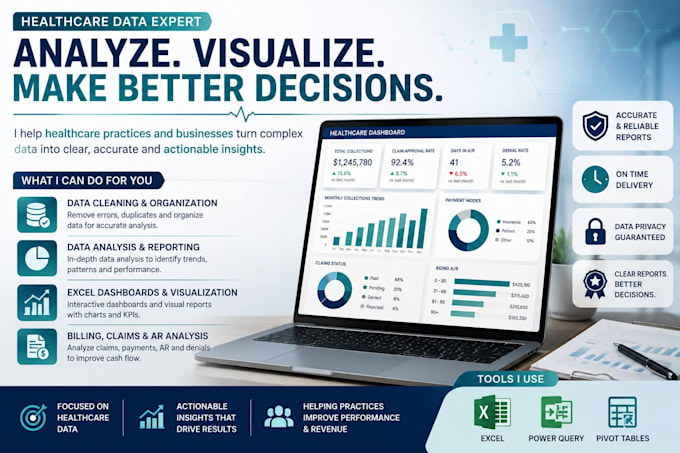 analyze healthcare data and create reports