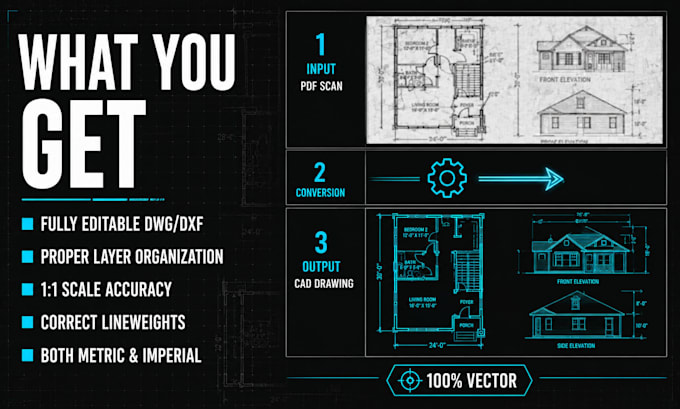 convert PDF to cad dwg as built drawings accurately