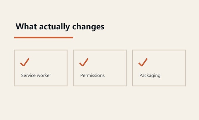 migrate your chrome extension from manifest v2 to v3