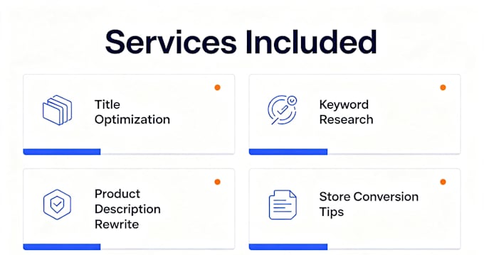 do listing optimize,keyword research,product description,alibaba,amazon,shopify