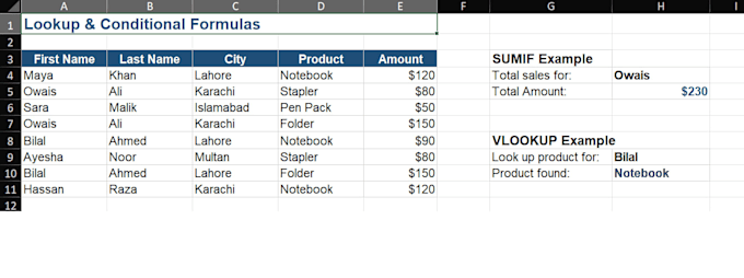 clean and organize your excel spreadsheet data