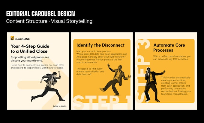 design professional b2b linkedin carousel posts