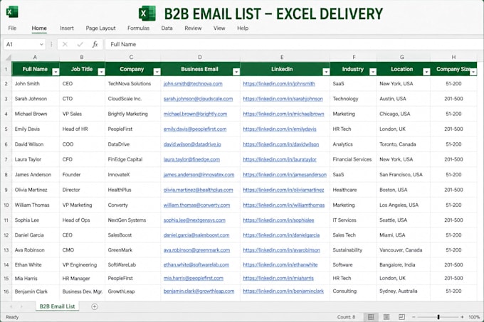 build targeted b2b email lists