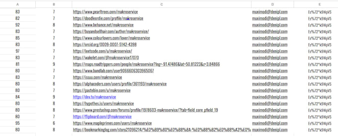 do manually 600 profile backlinks and seo link building