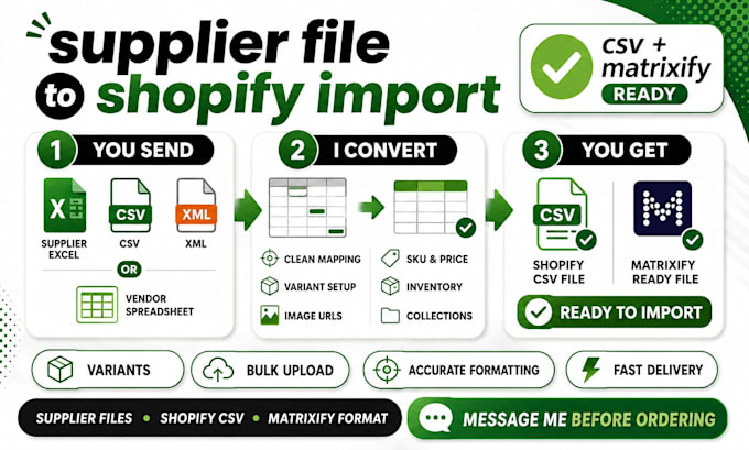 convert supplier or vendor files to shopify CSV and matrixify format