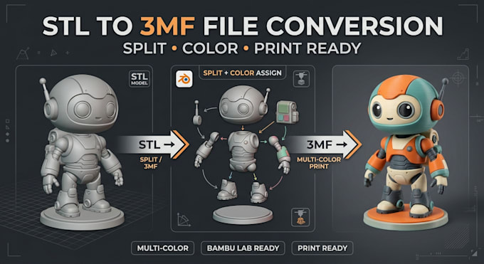 convert stl to 3mf split 3d model for multicolor 3mf bambu lab ams 3d printing