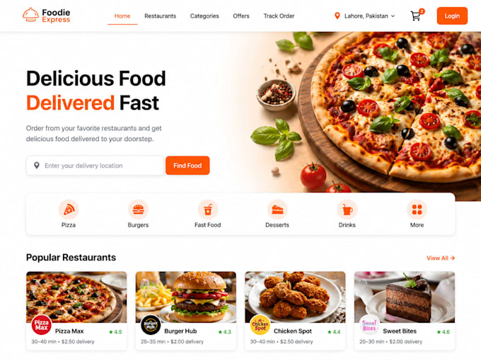 develop a responsive PHP mysql website with HTML CSS and javascript