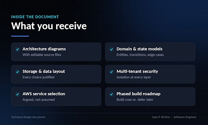 design your saas architecture and deliver a technical design document